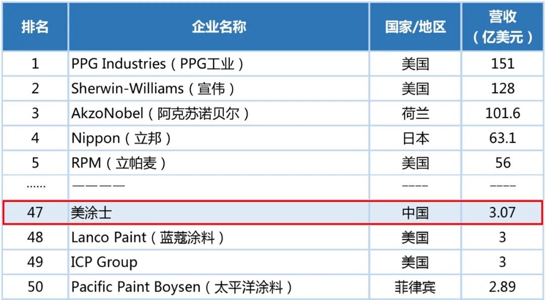 百乐博(中国区)官方网站