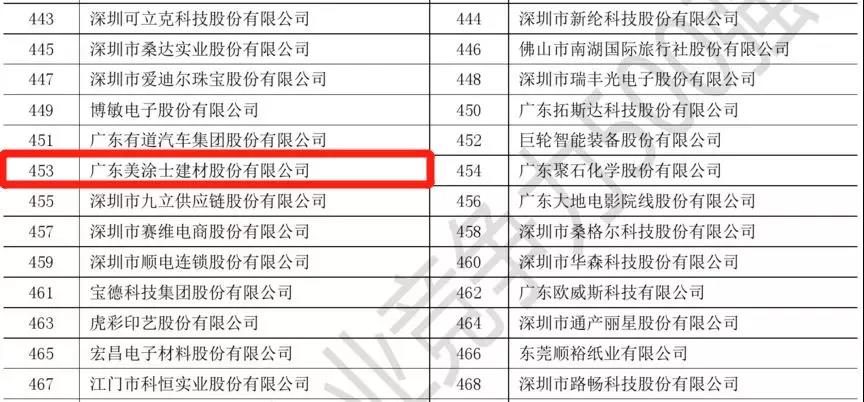 百乐博(中国区)官方网站