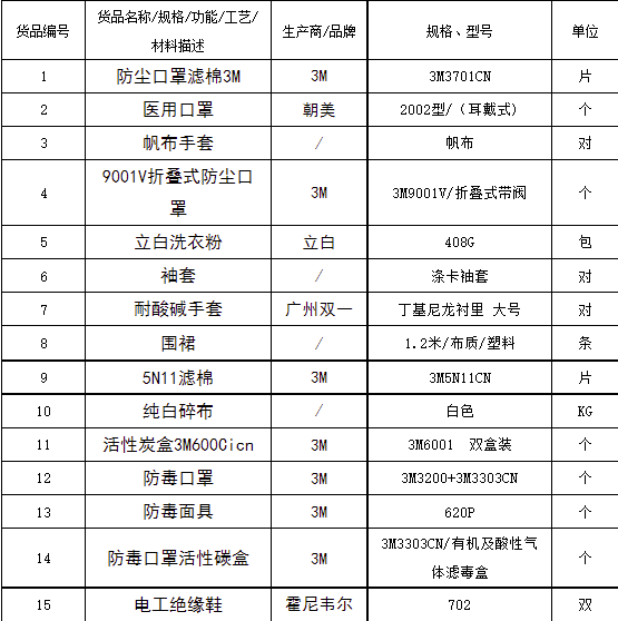 百乐博(中国区)官方网站