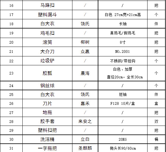 百乐博(中国区)官方网站