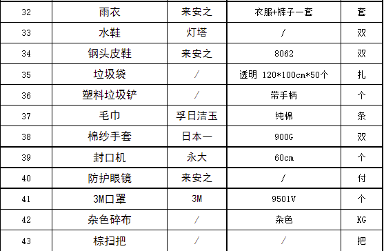 百乐博(中国区)官方网站