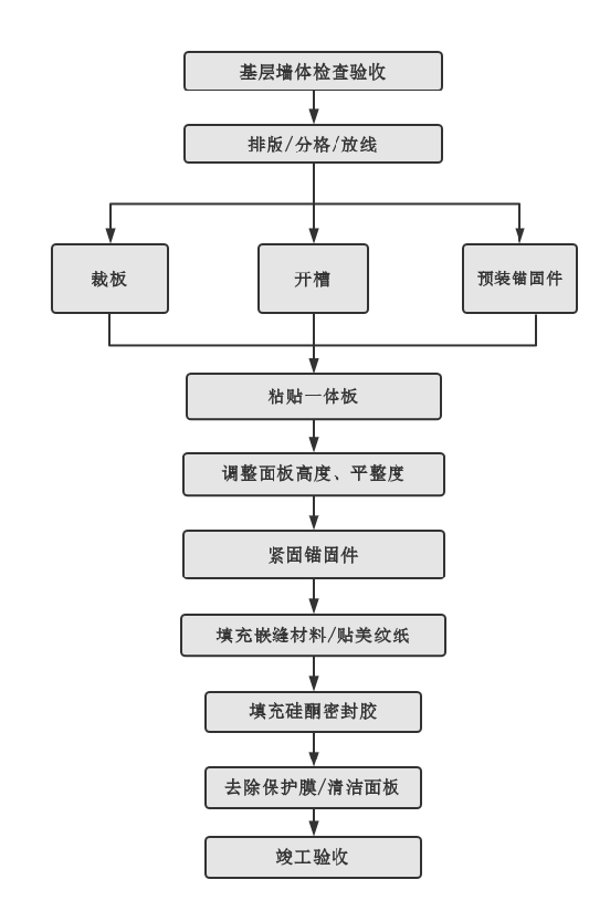 百乐博(中国区)官方网站