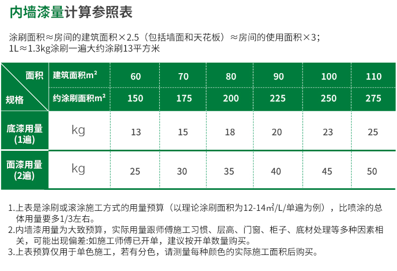 百乐博(中国区)官方网站