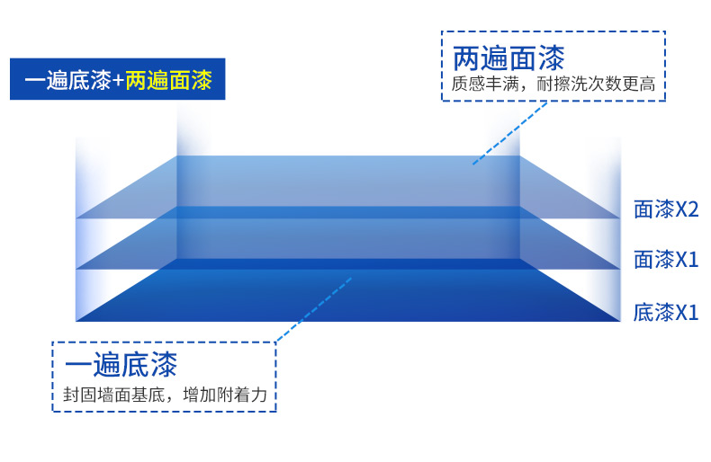 百乐博(中国区)官方网站