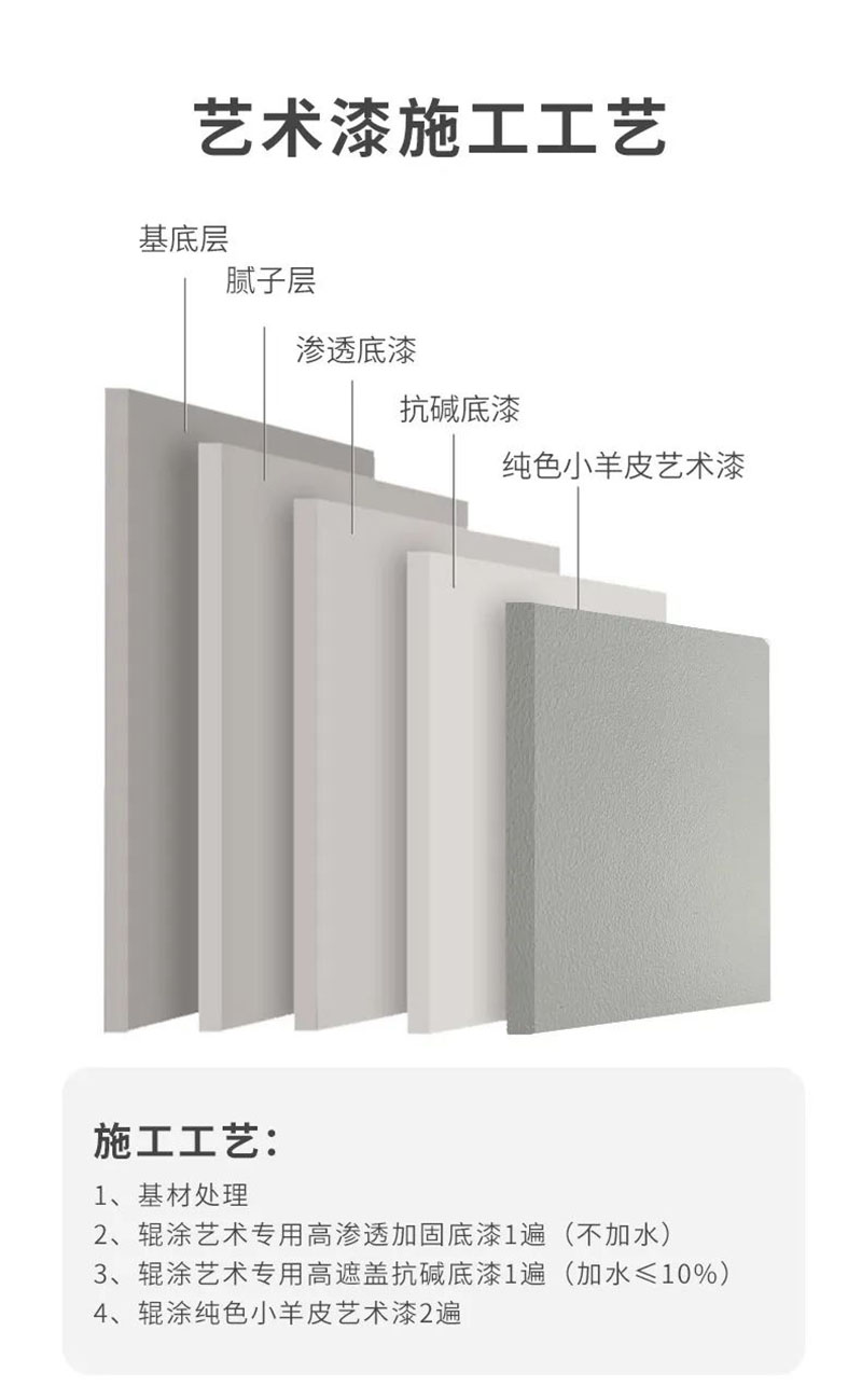 百乐博(中国区)官方网站