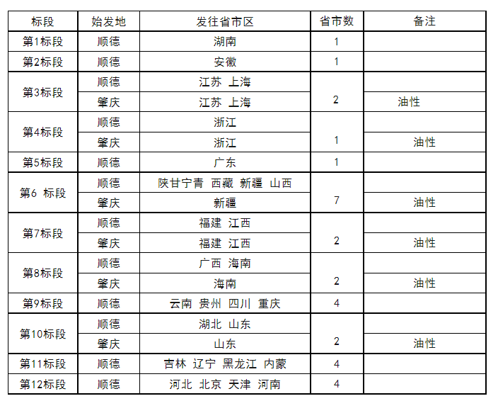 百乐博(中国区)官方网站