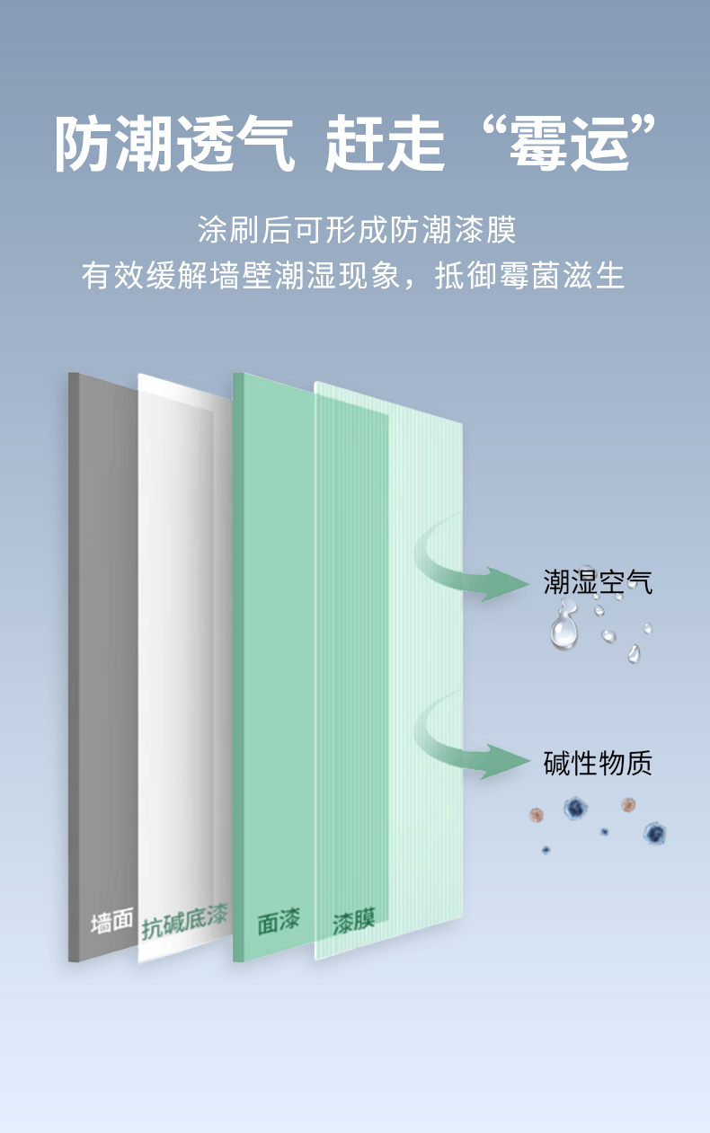 百乐博(中国区)官方网站