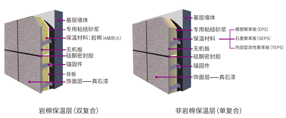 百乐博(中国区)官方网站