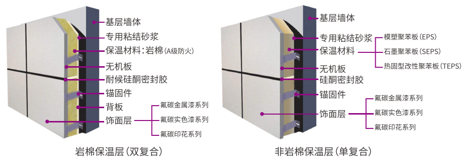 百乐博(中国区)官方网站