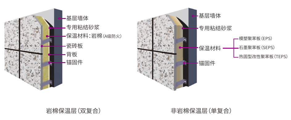 百乐博(中国区)官方网站