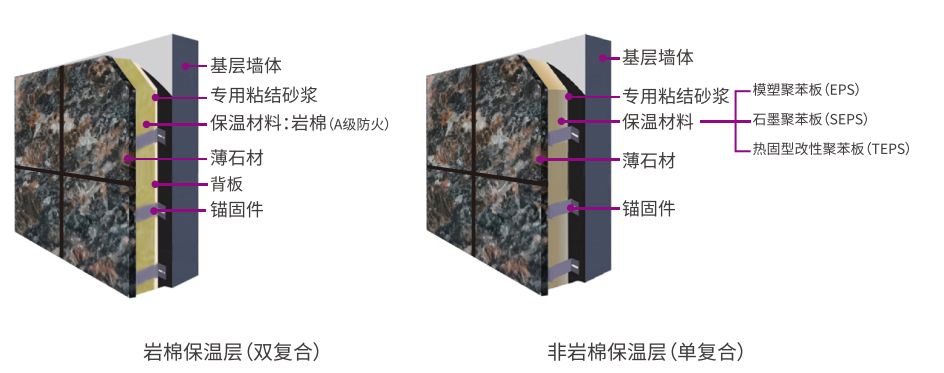 百乐博(中国区)官方网站